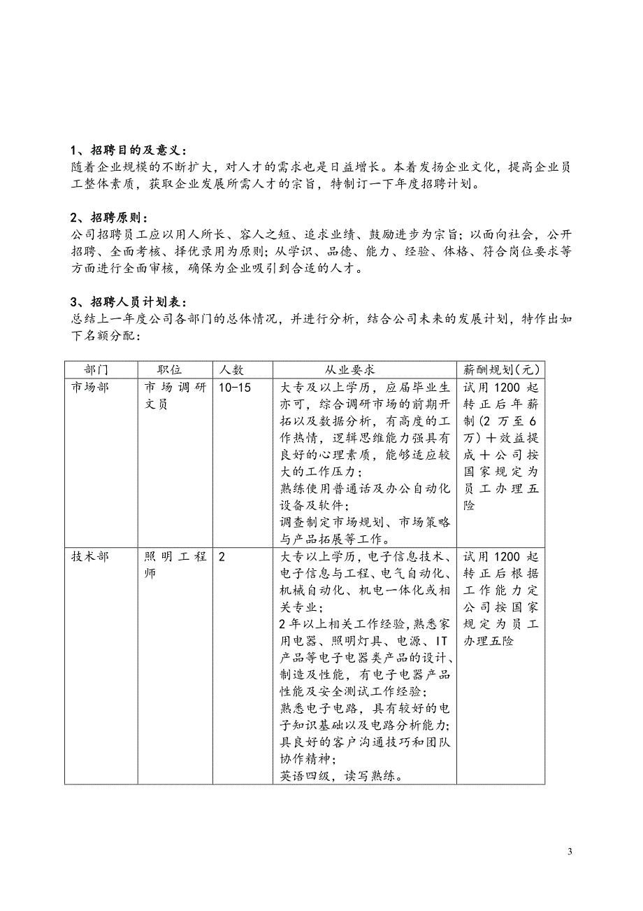 XXXXX公司招聘计划书_第3页