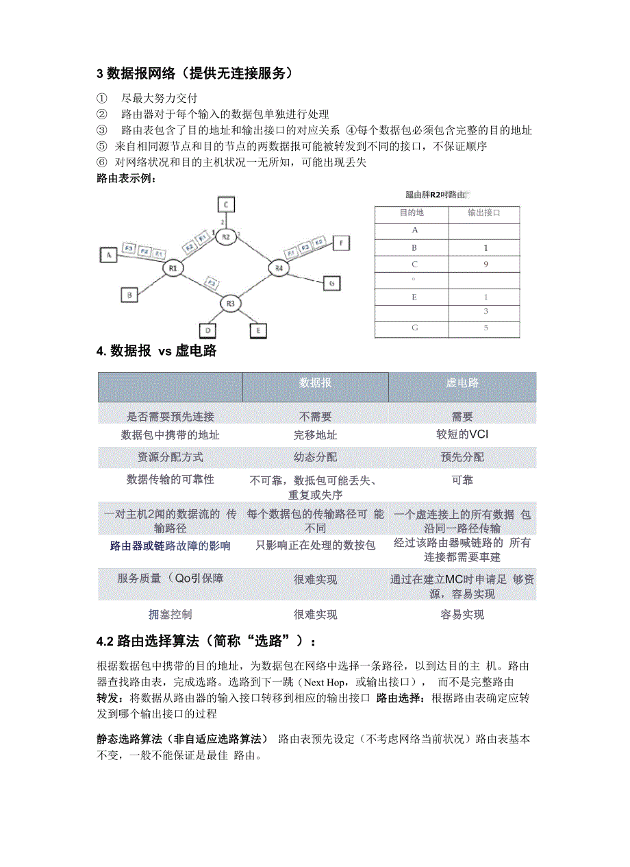 计算机网络第四章总结_第2页