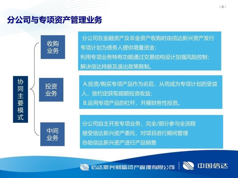 信达新兴资产业务介绍_第5页