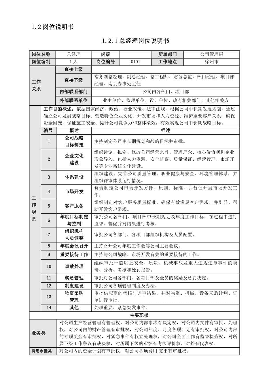 公司部门职责和岗位说明书_第5页