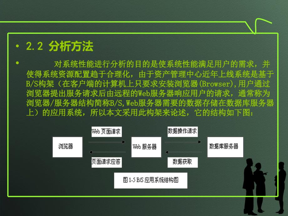 信息系统效率模型.ppt_第4页