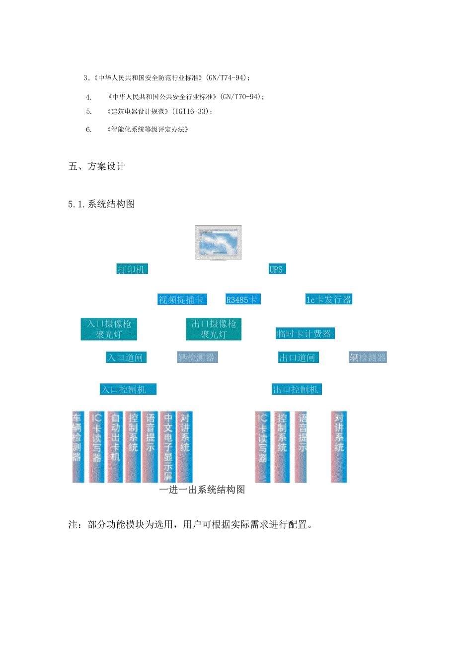 停车场收费系统设计方案_第5页