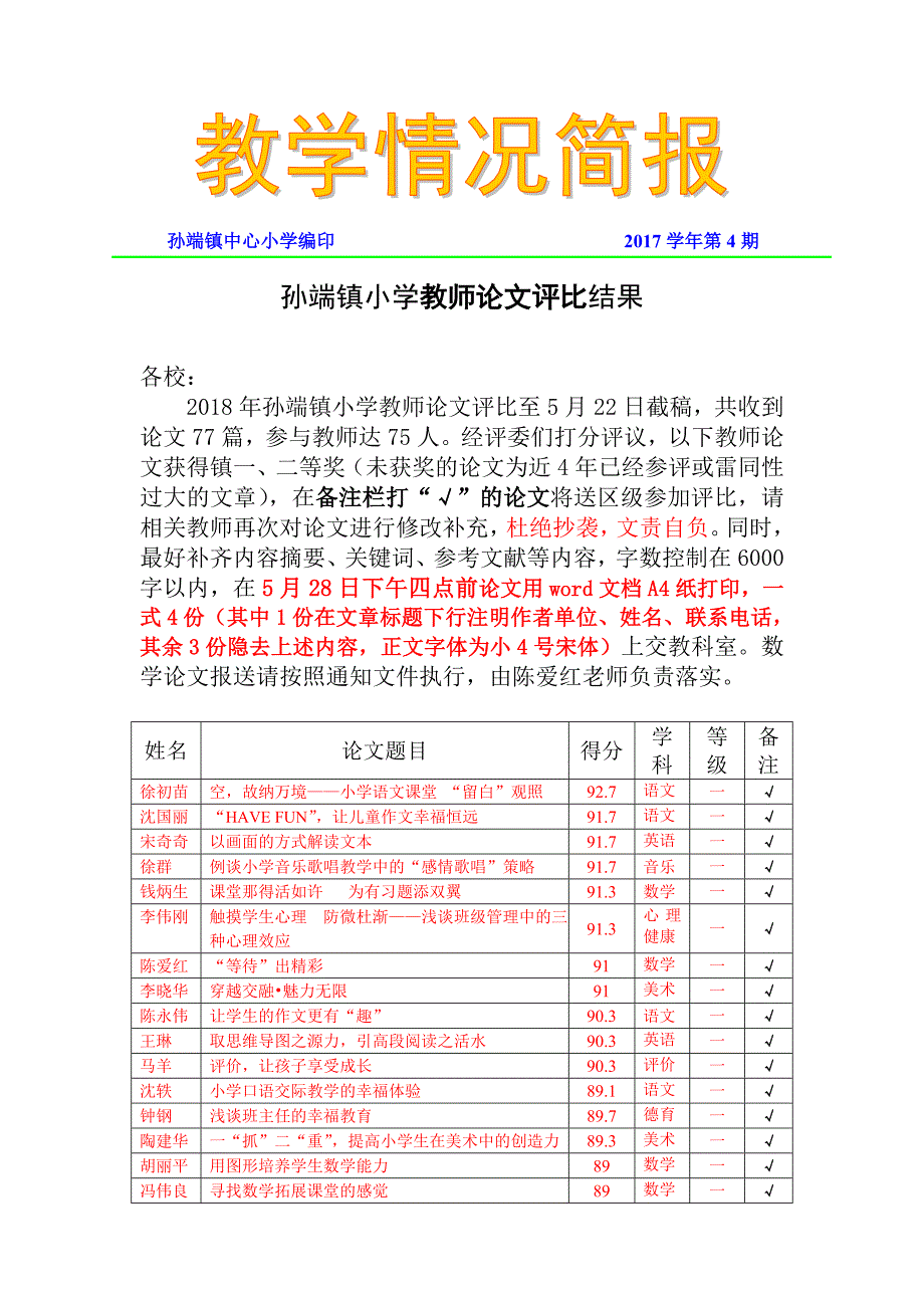 孙端镇中心小学编印2017学年第4期_第1页