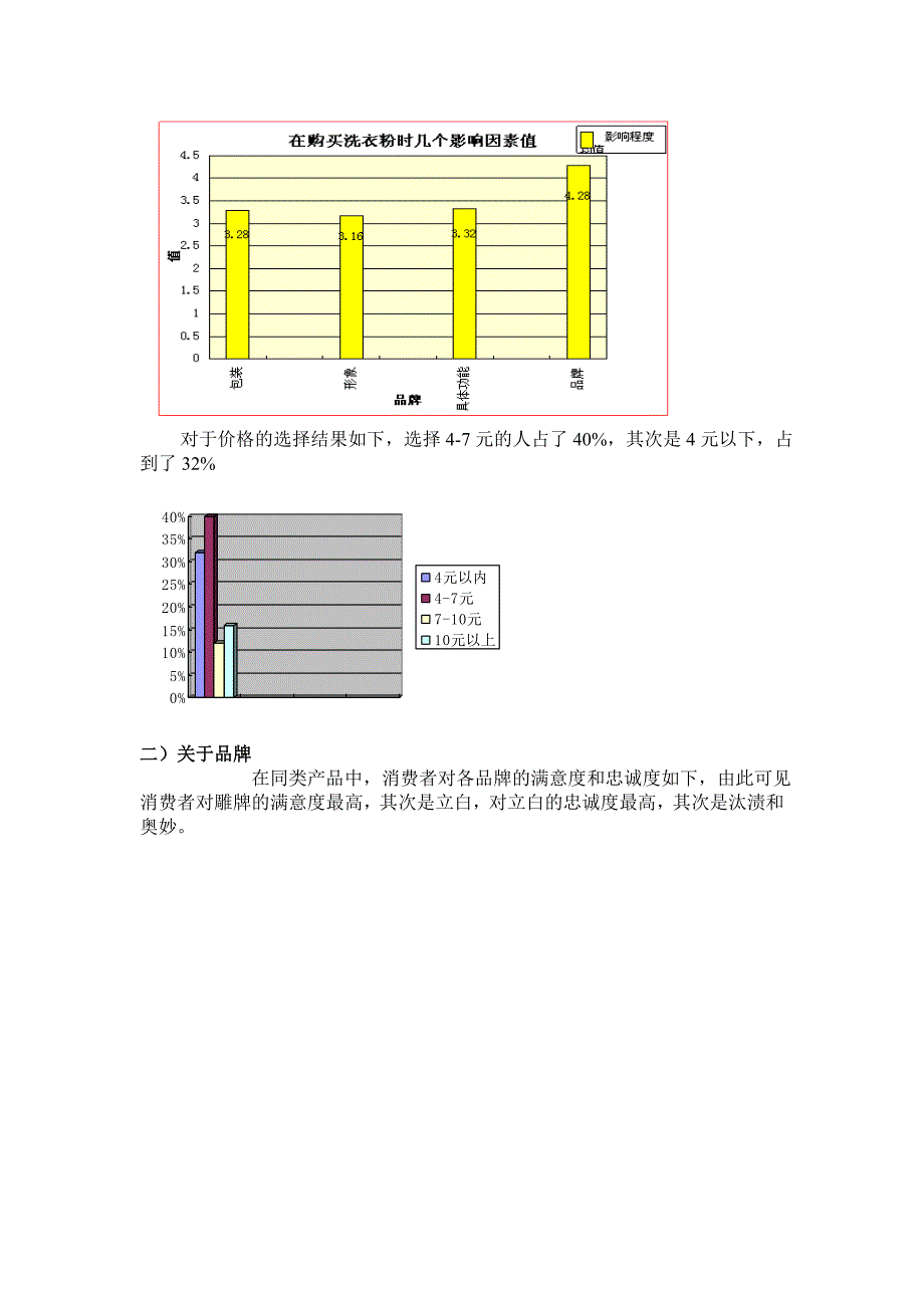 针对汰渍洗衣粉的调查报告及广告效果分析_第3页