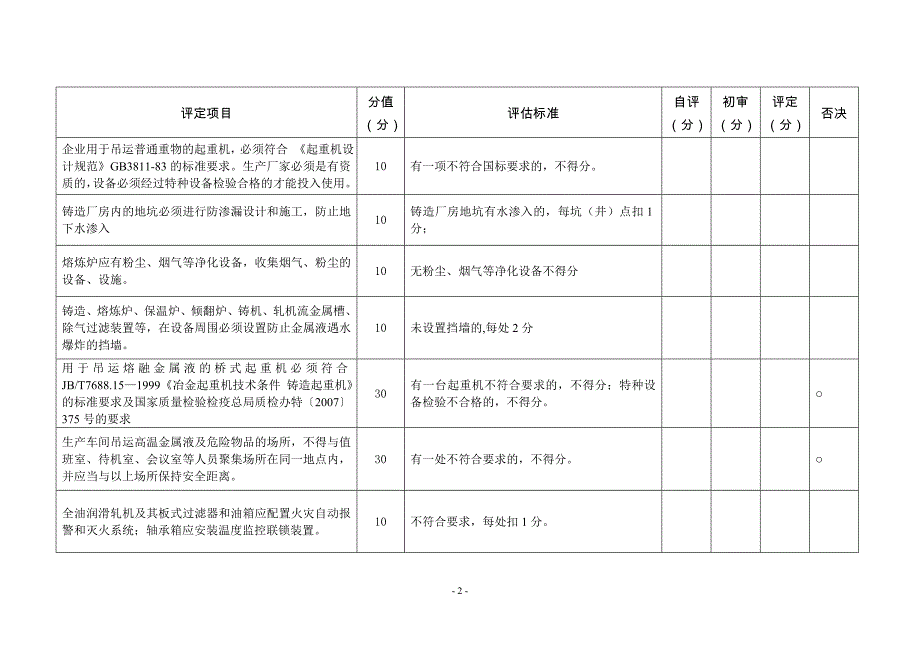 有色金属(400分).doc_第2页