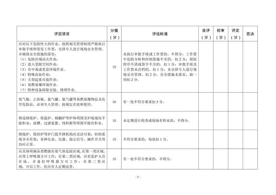 有色金属(400分).doc_第5页