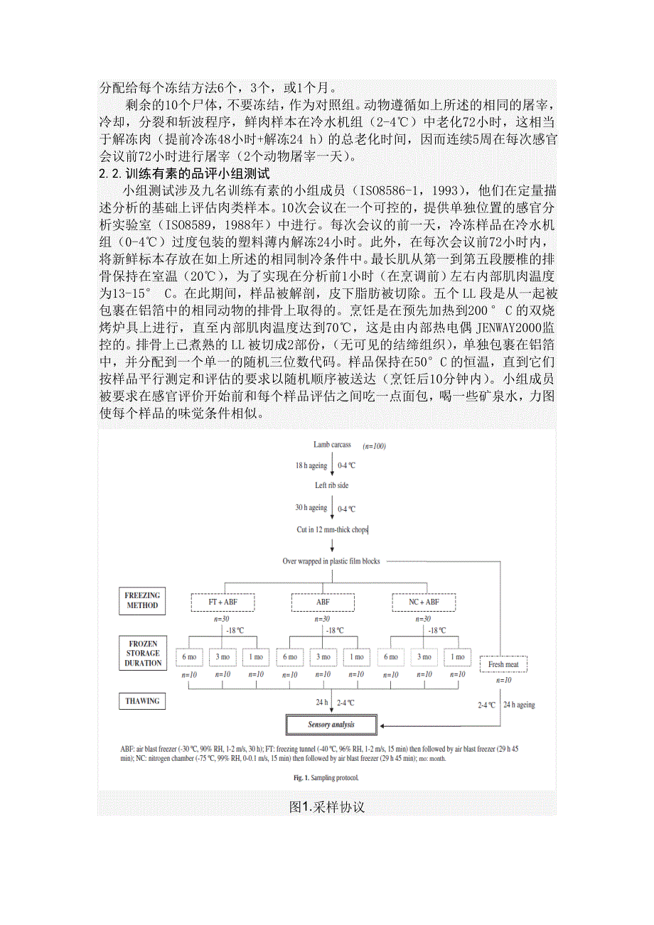 冷冻法和冷冻贮存期对羊肉感官质量的影响_第3页