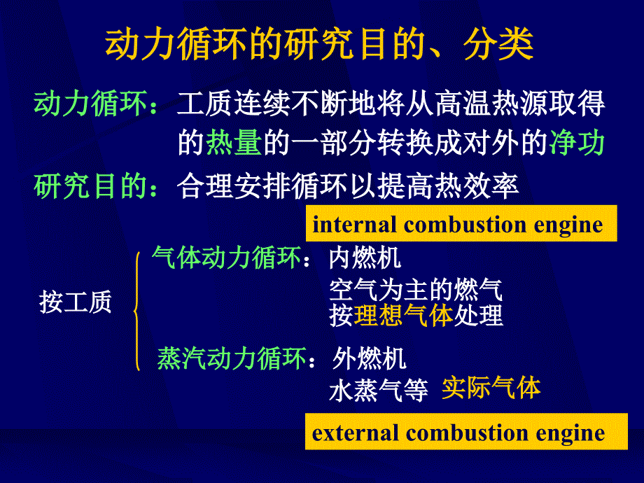 工程热力学：第5章 气体动力循环_第2页