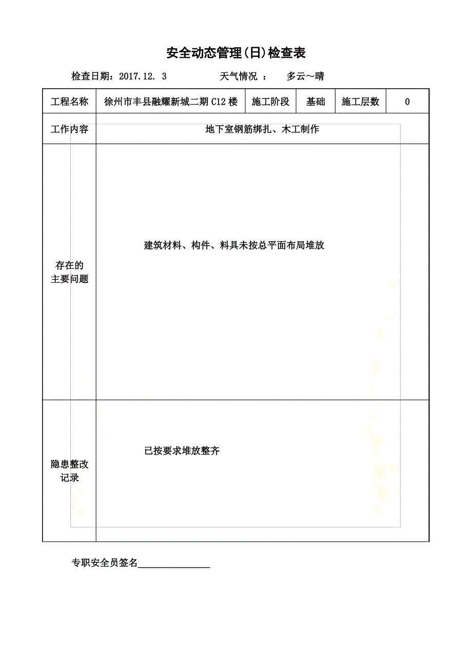 6.1.7安全动态管理(日)-检查表2017.12_第4页