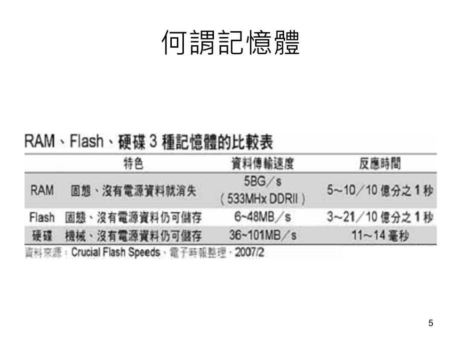 财务分析-期末报告.ppt_第5页