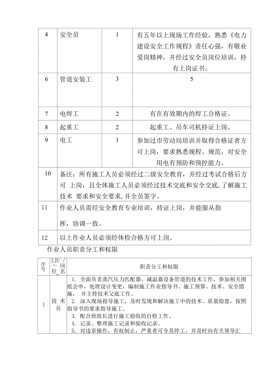 压力匹配器设备管道安装_第4页