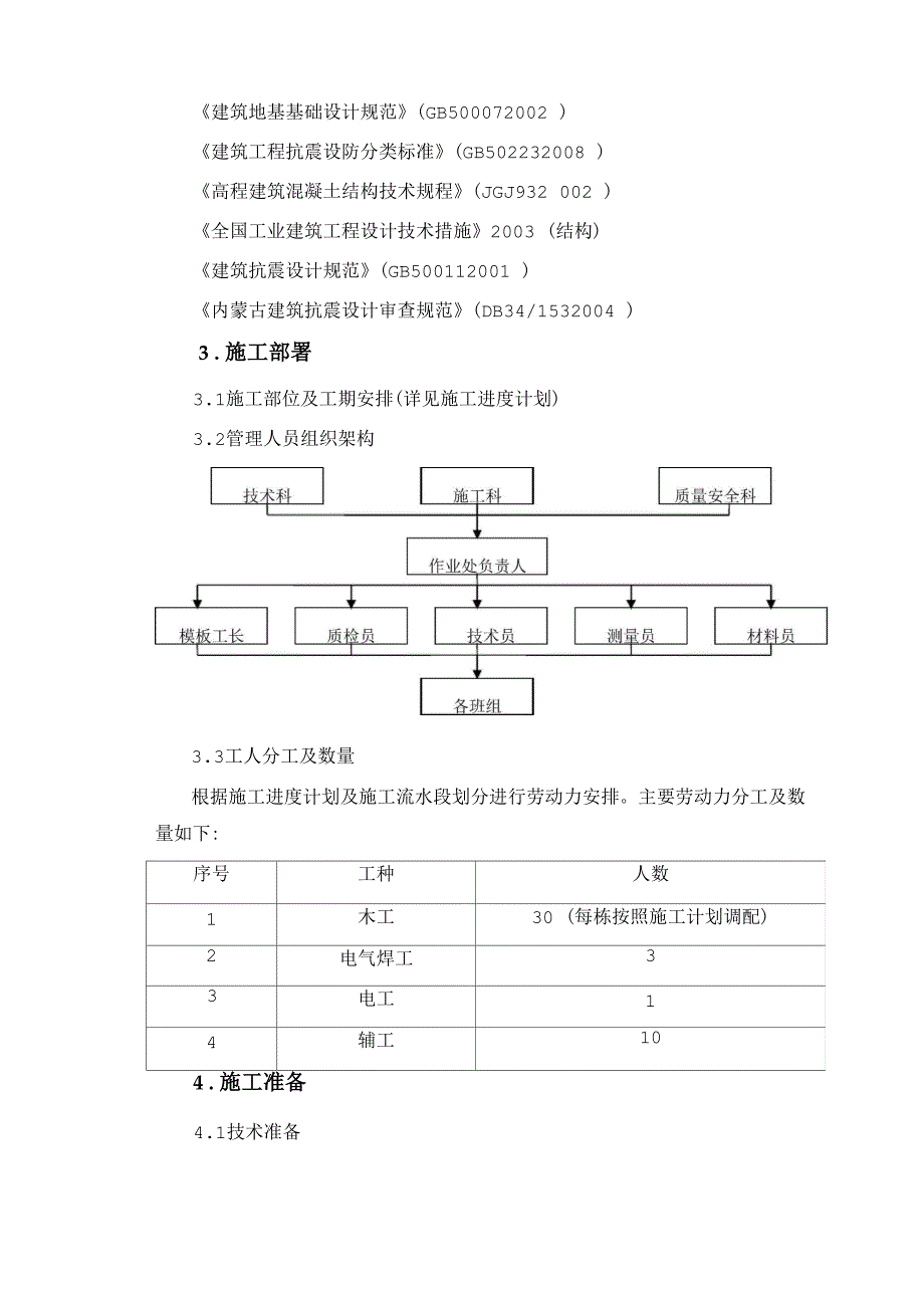 模板及其支撑系统安全专项施工方案_第3页