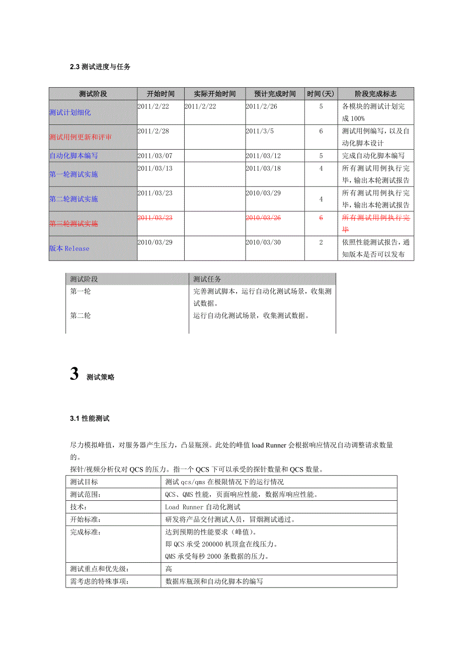 iSA02.02版本性能(稳定性)测试计划_软件测试面试必备_第5页