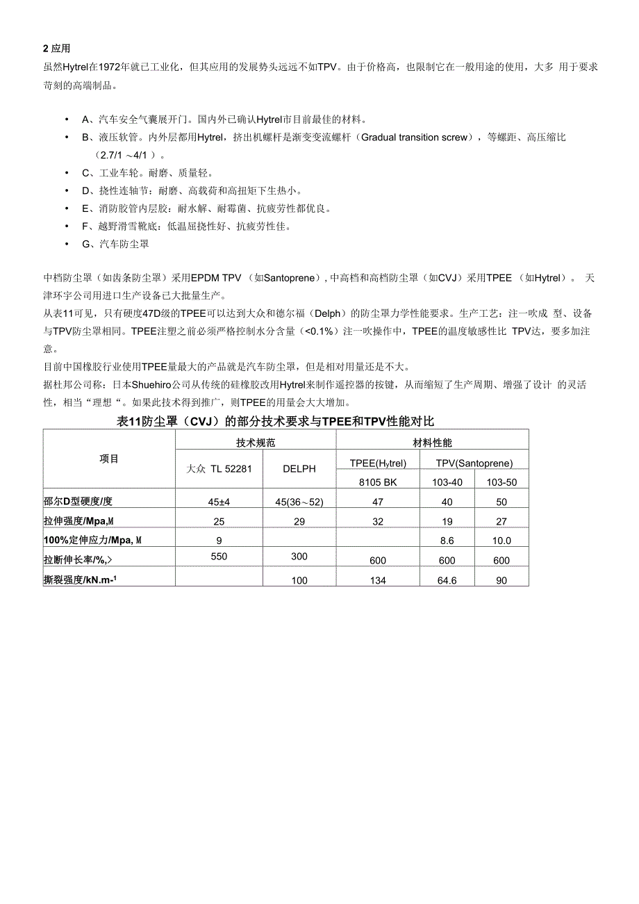 TPEE的加工应用_第2页