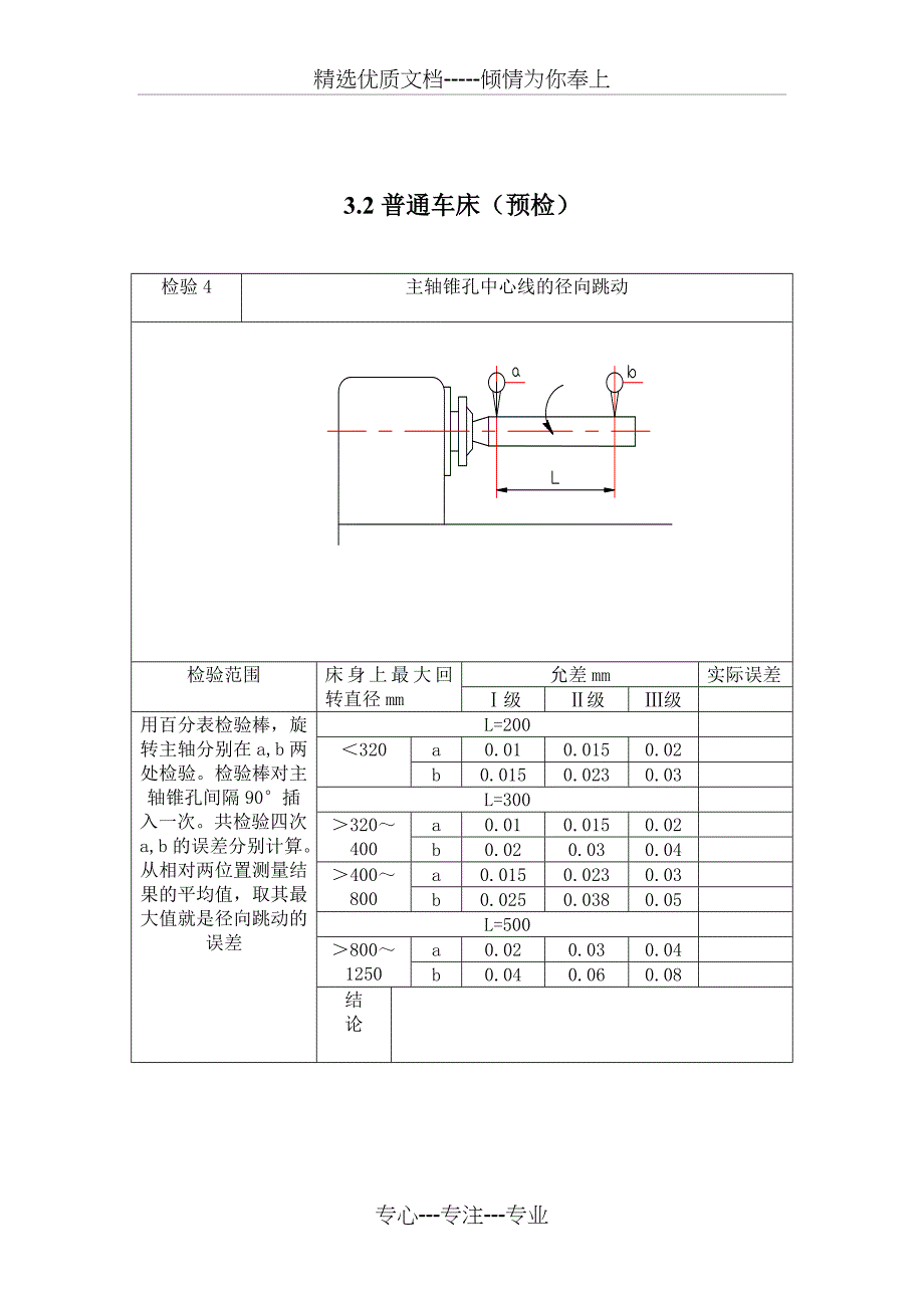 CA6140车床几何精度检测项目_第2页