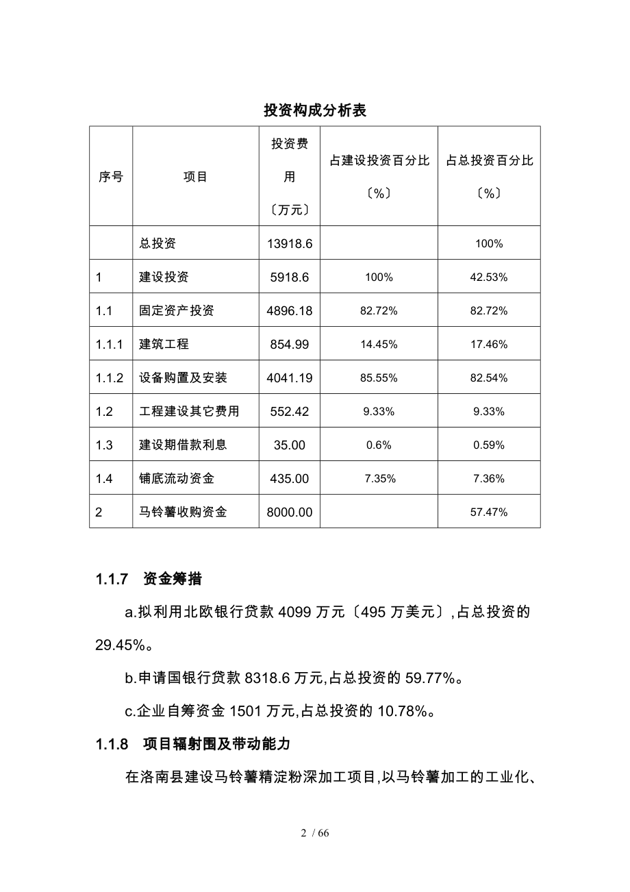 年产30000吨马铃薯精制淀粉建议实施计划书_第2页