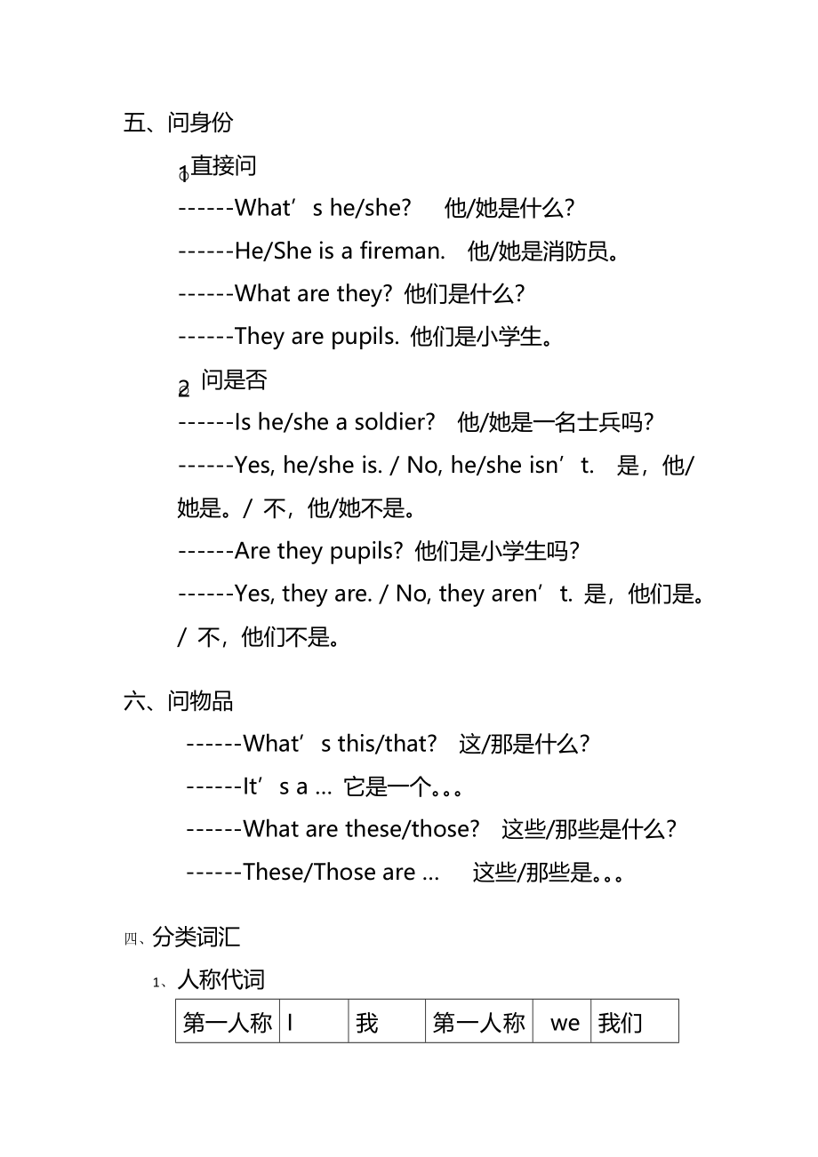 湘少版小学英语毕业总复习知识点汇总优秀名师资料(完整版)资料_第4页