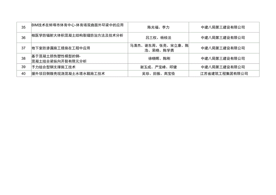 分块吊装技术在南京青奥体育公园体育场钢结构工程中的应用等26_第3页