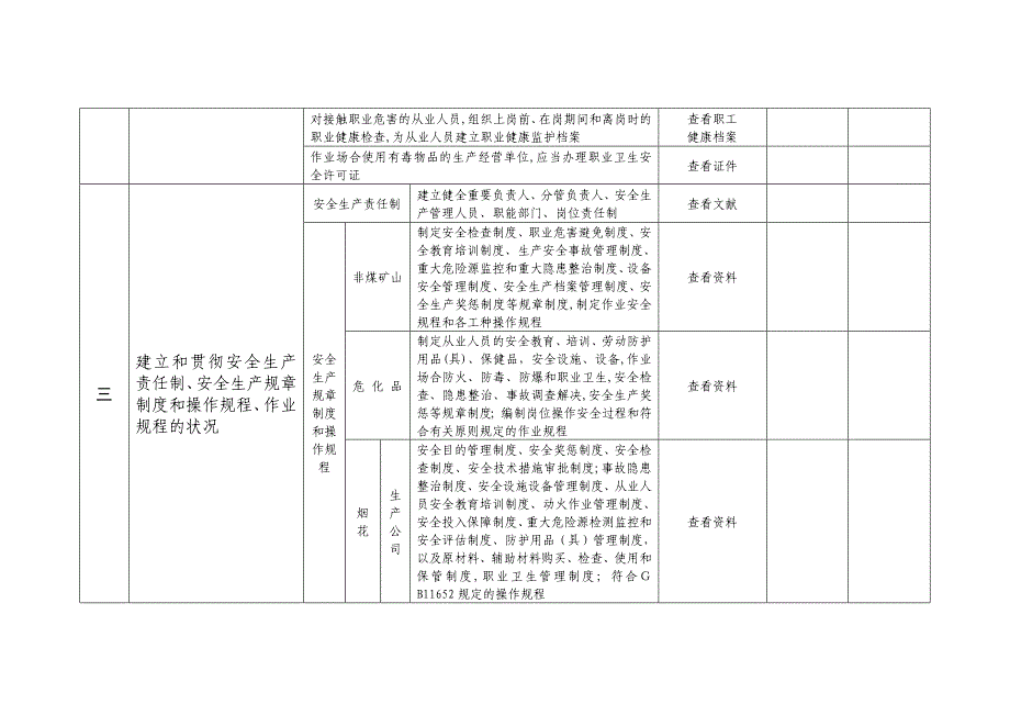 安全生产执法检查参照表_第2页