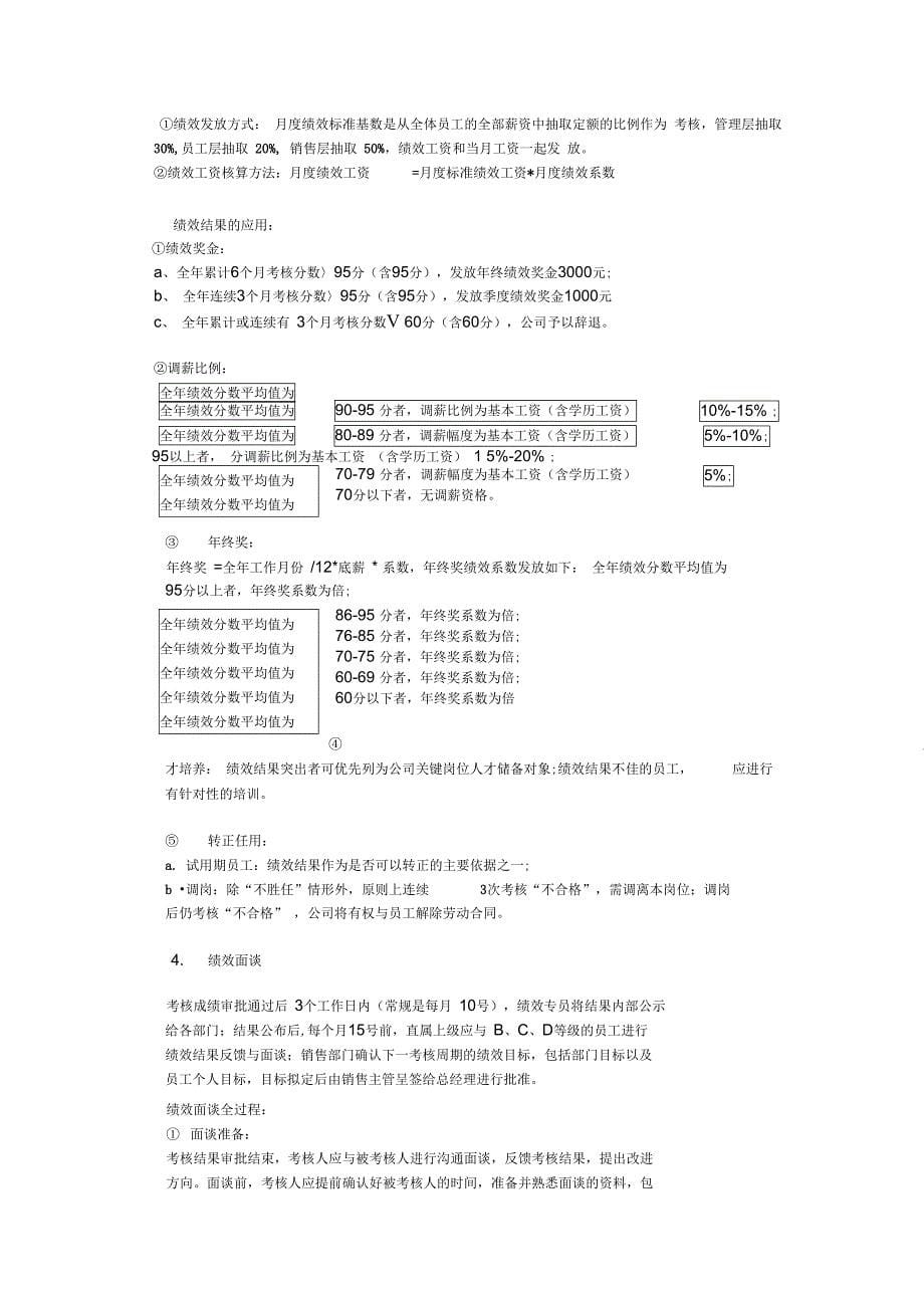 绩效考核方案v10版_第5页