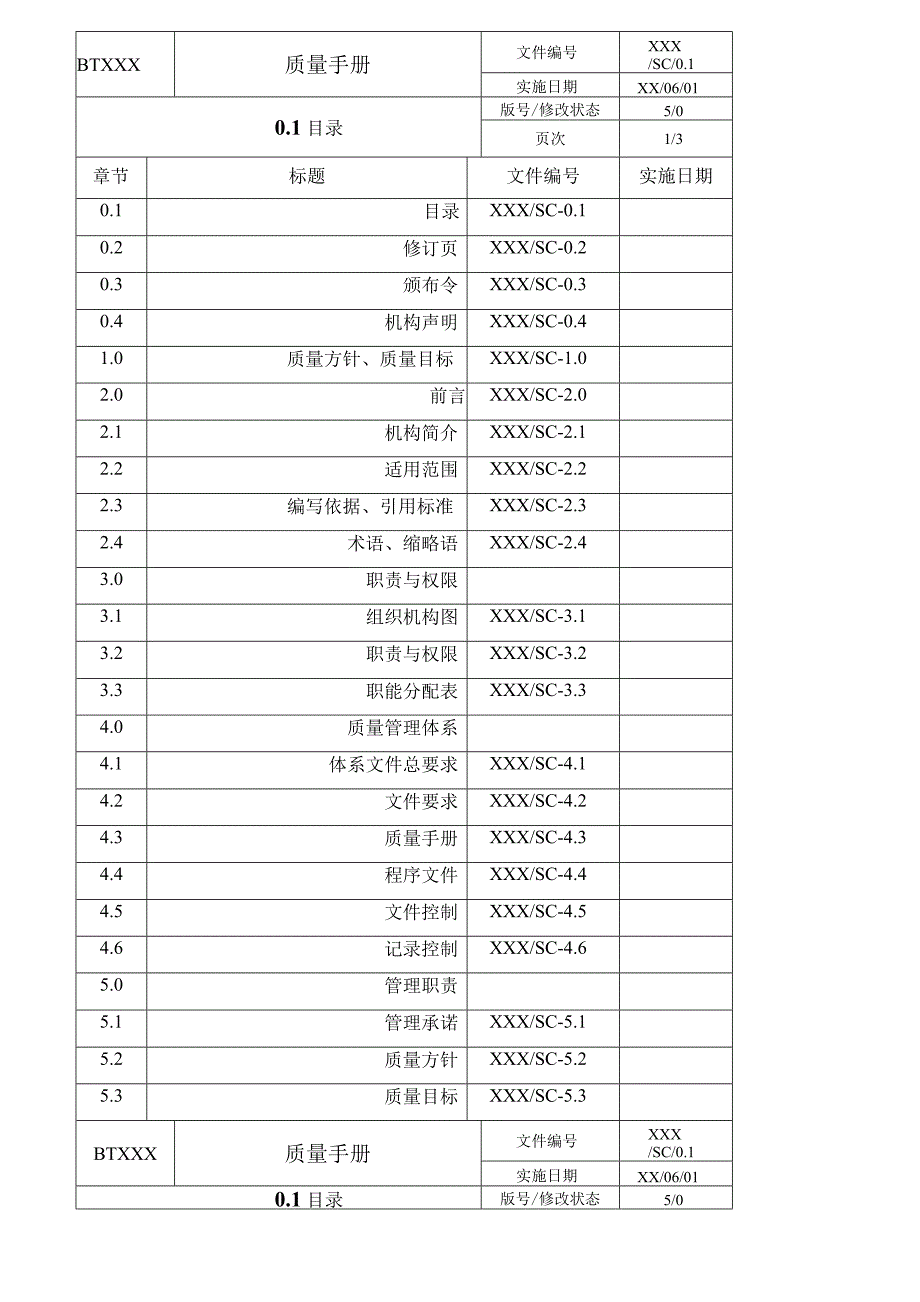 气瓶检验站质量手册.docx_第1页