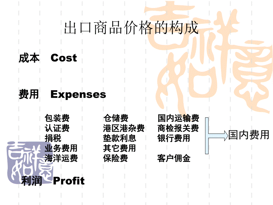 最新商品价格及收益核算幻灯片_第2页