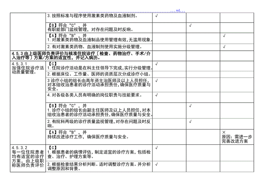 住院诊疗管理系统和持续改进_第4页