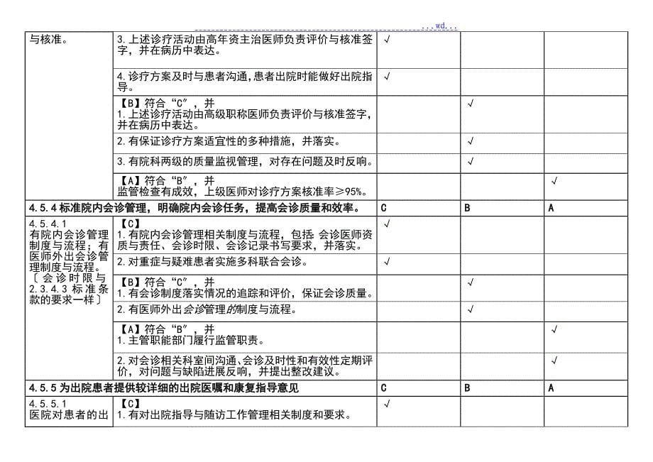 住院诊疗管理系统和持续改进_第5页