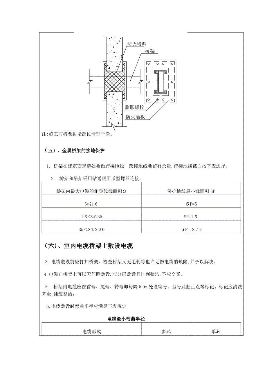 电缆桥架安装方法__第3页