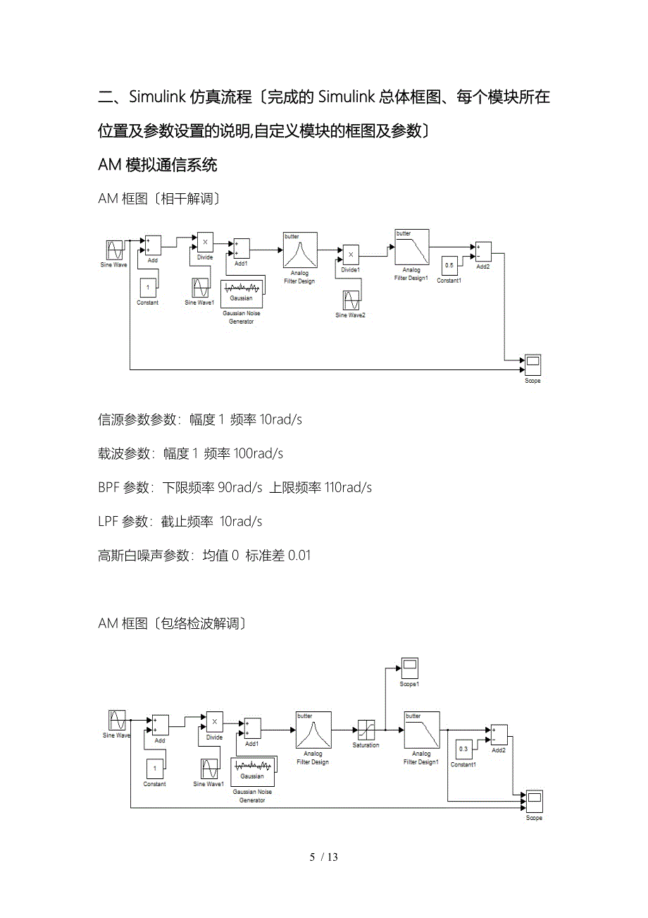 simulink模拟通信系统仿真与仿真流程图_第5页