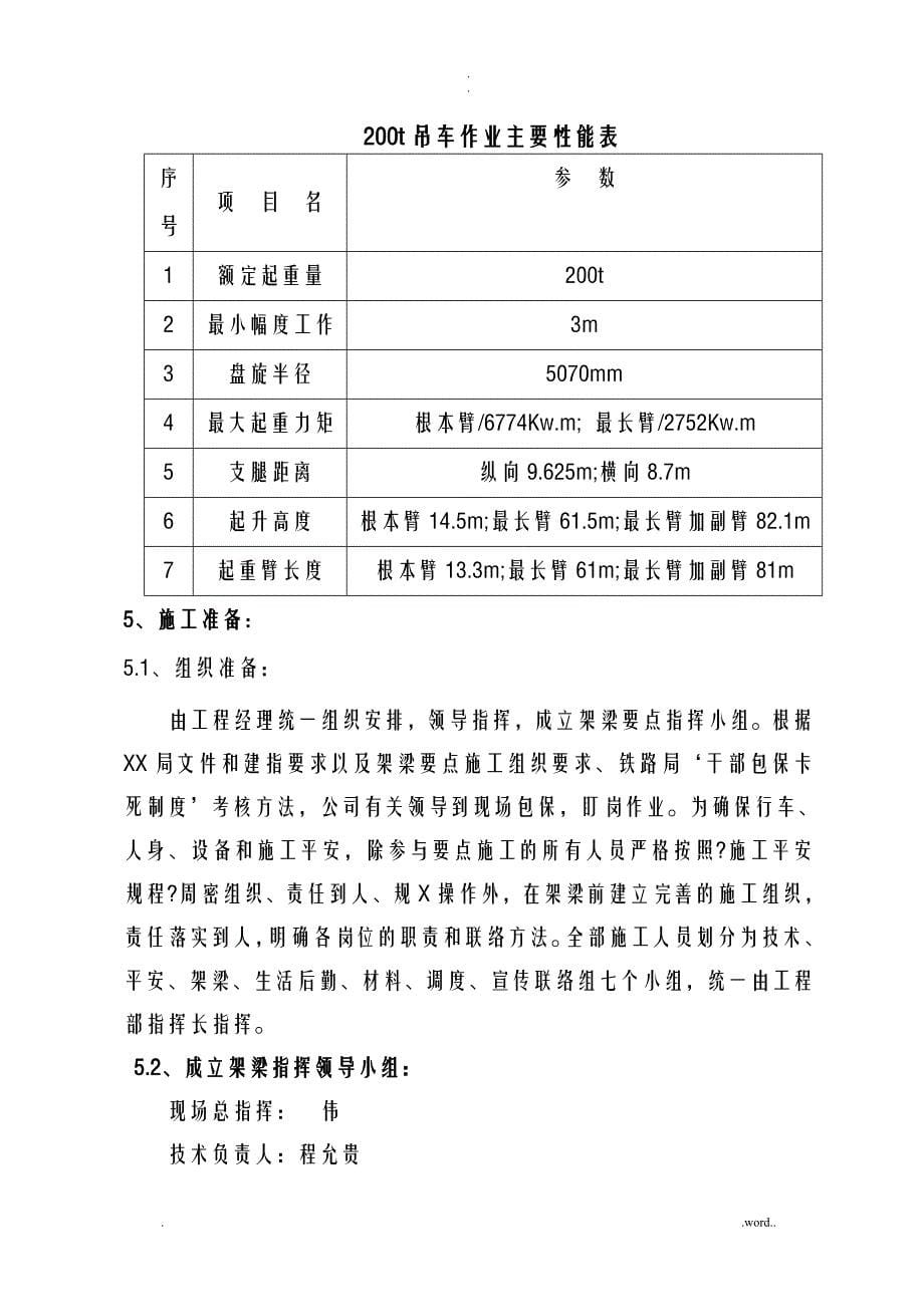 吊车架梁专项施工组织设计_第5页