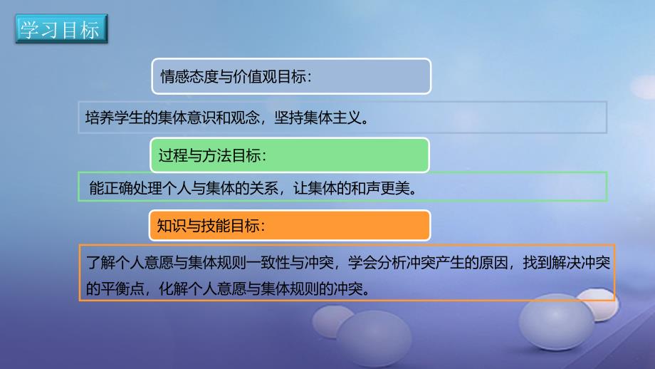 季版七年级道德与法治下册第三单元在集体中成长第七课共奏和谐乐章第1框单音与和声课件新人教版_第3页