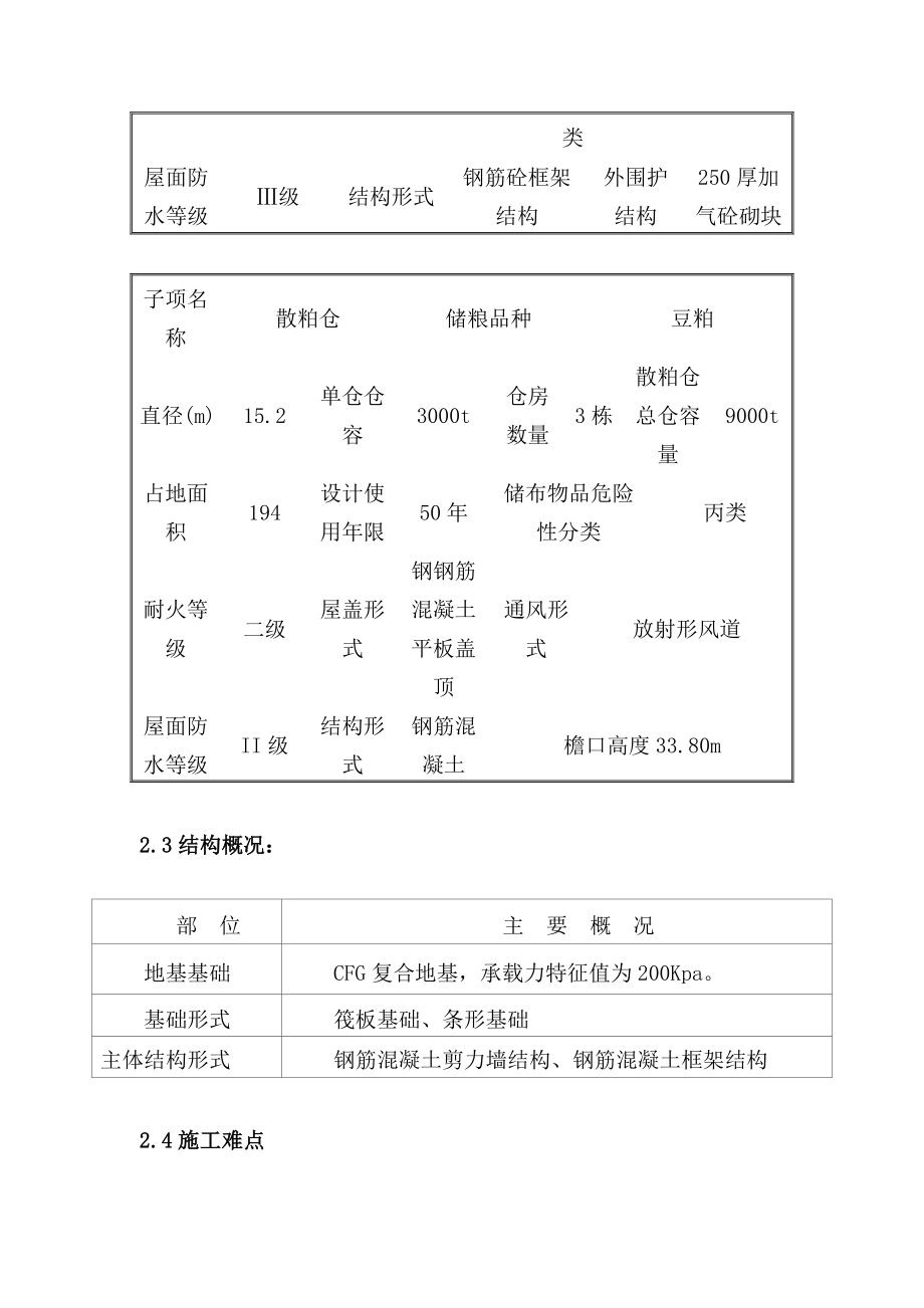 中储粮施工组织设计最新_第4页