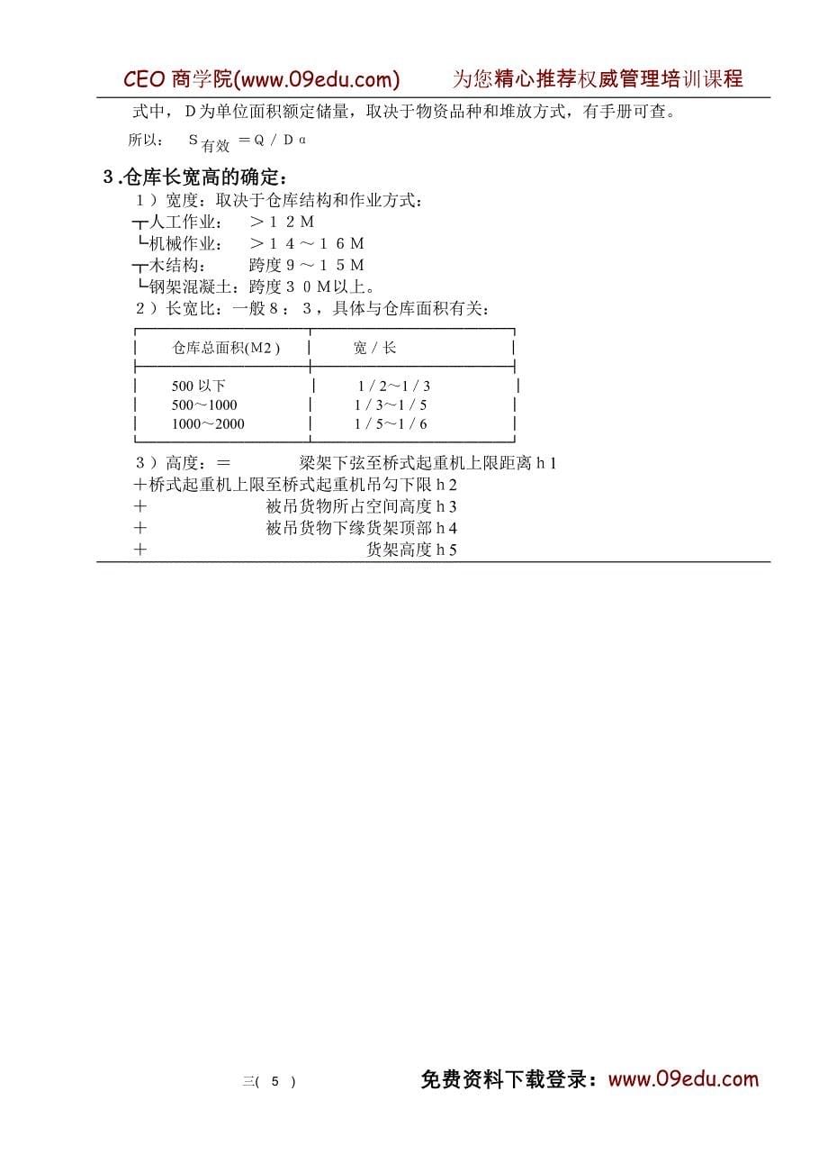 仓储物流管理.doc_第5页