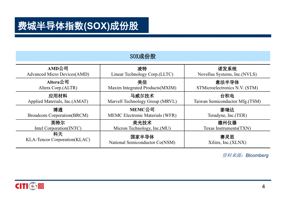 电子行业研究方法_第4页