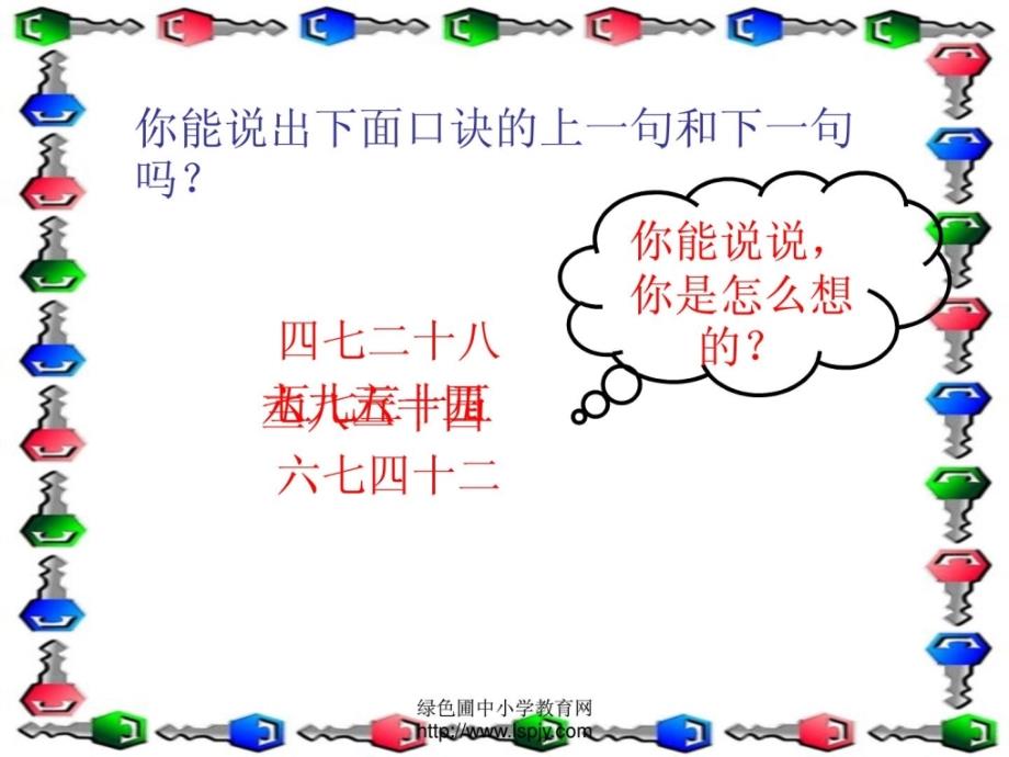 小学二年级上学期数学《乘法口诀表》优质课课程软件_第3页