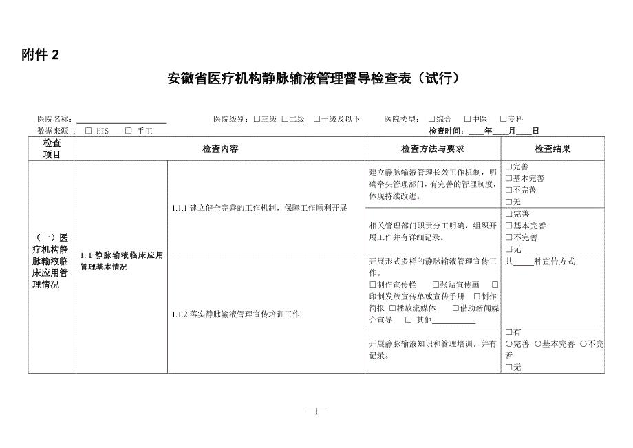 安徽省医疗机构静脉输液管理督导检查表(试行)2015.doc