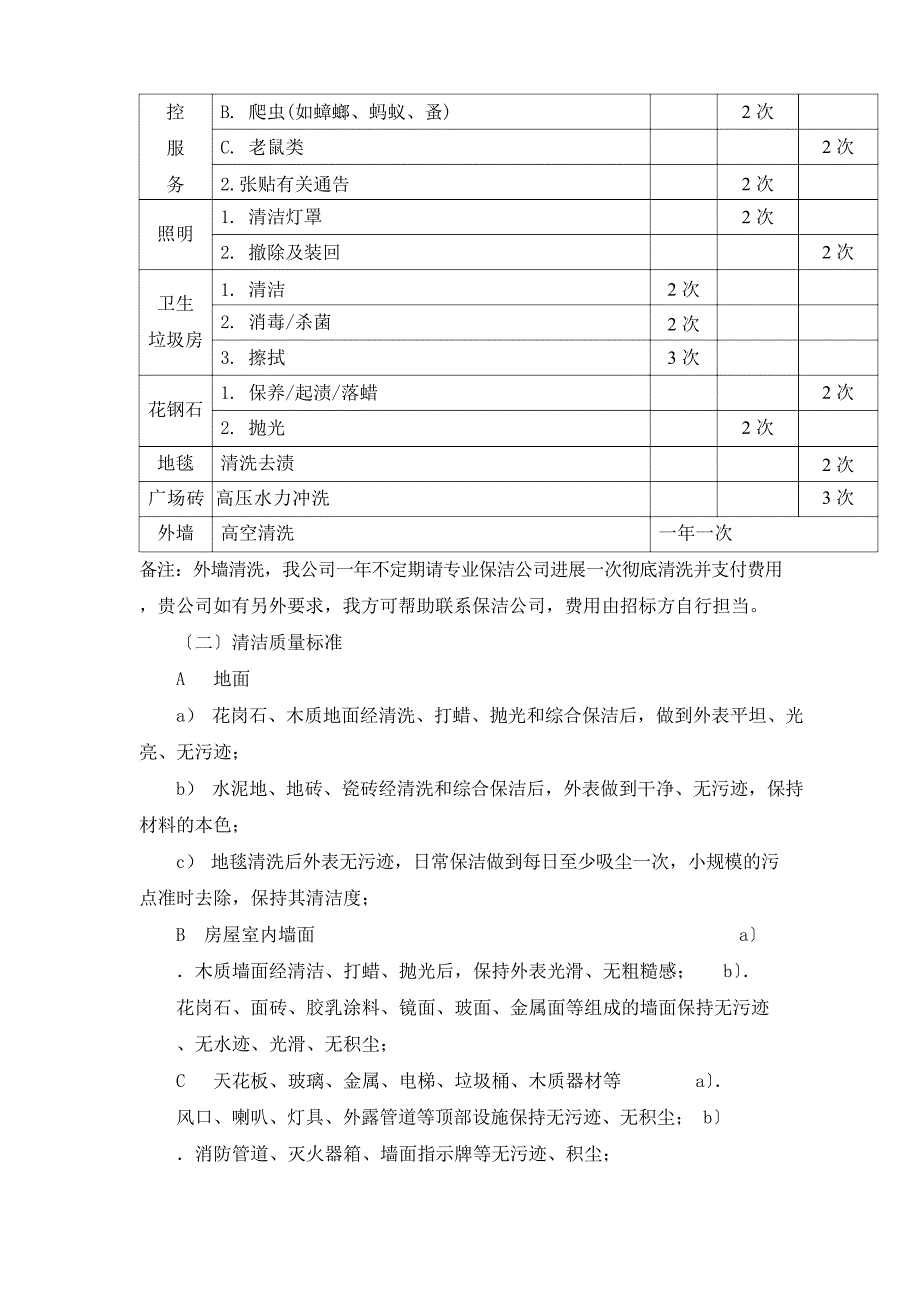 保洁实施方案.docx_第3页