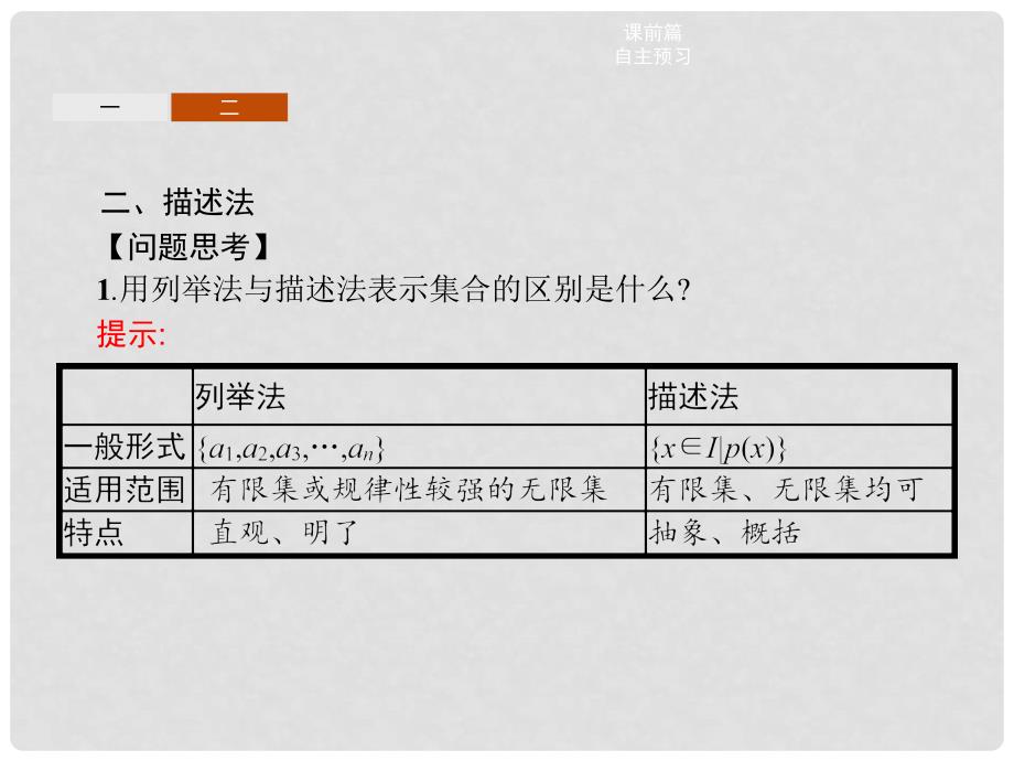 高中数学 第一章 集合 1.1 集合与集合的表示方法 1.1.2 集合的表示方法课件 新人教B版必修1_第4页