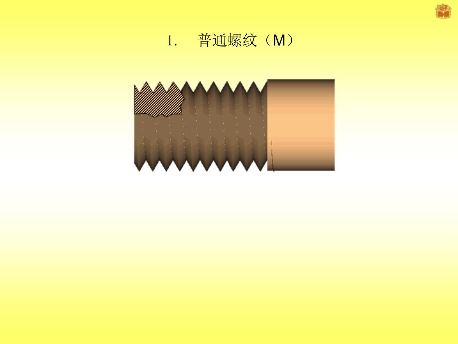 螺纹牙型介绍_第2页