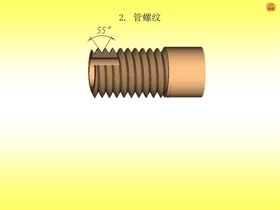 螺纹牙型介绍_第3页