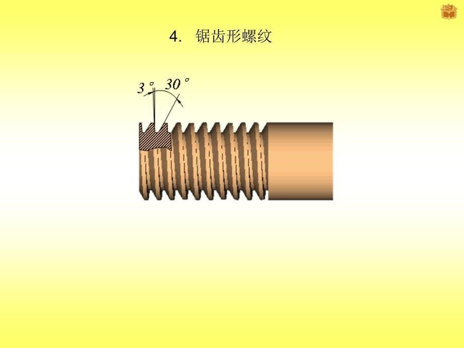 螺纹牙型介绍_第5页