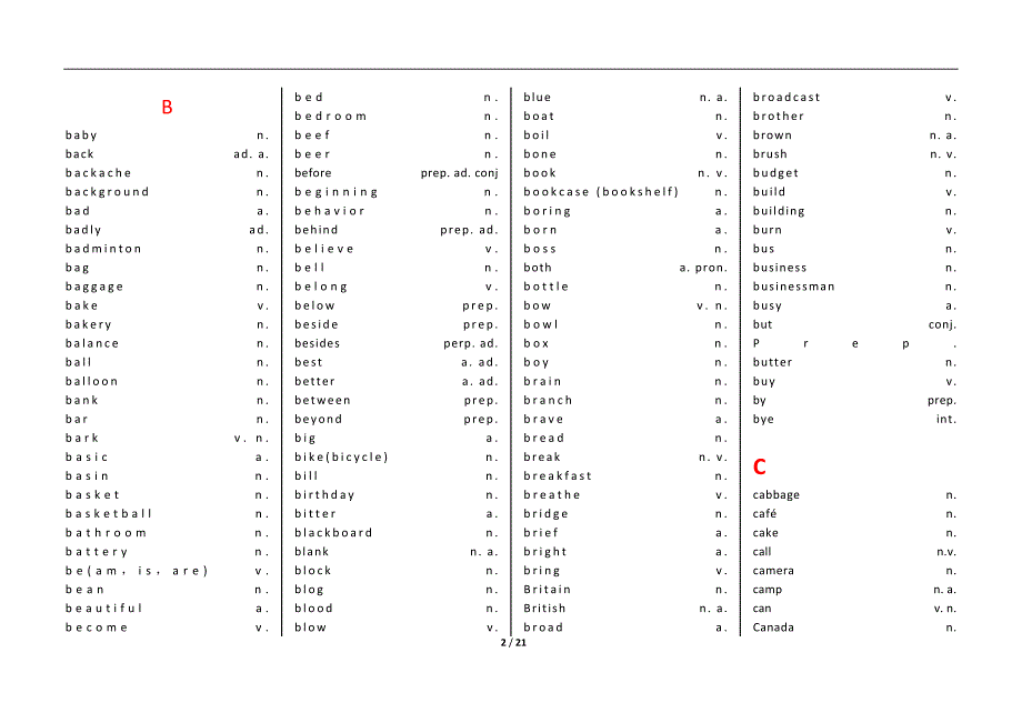 (完整word)高职考试词汇表.doc_第2页