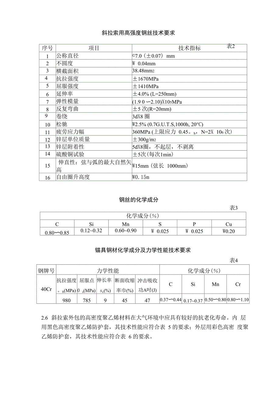 斜拉索要求_第3页