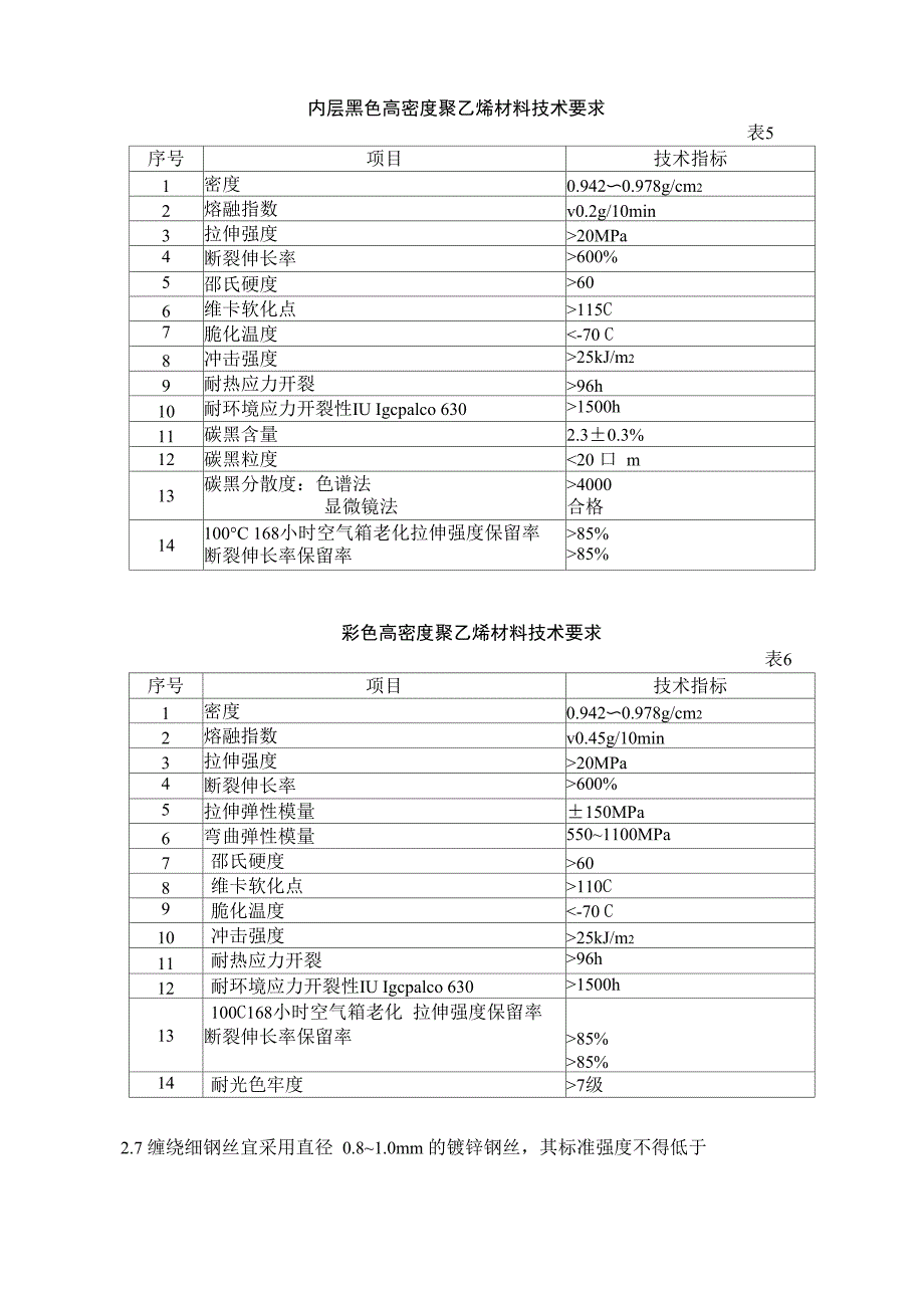 斜拉索要求_第4页