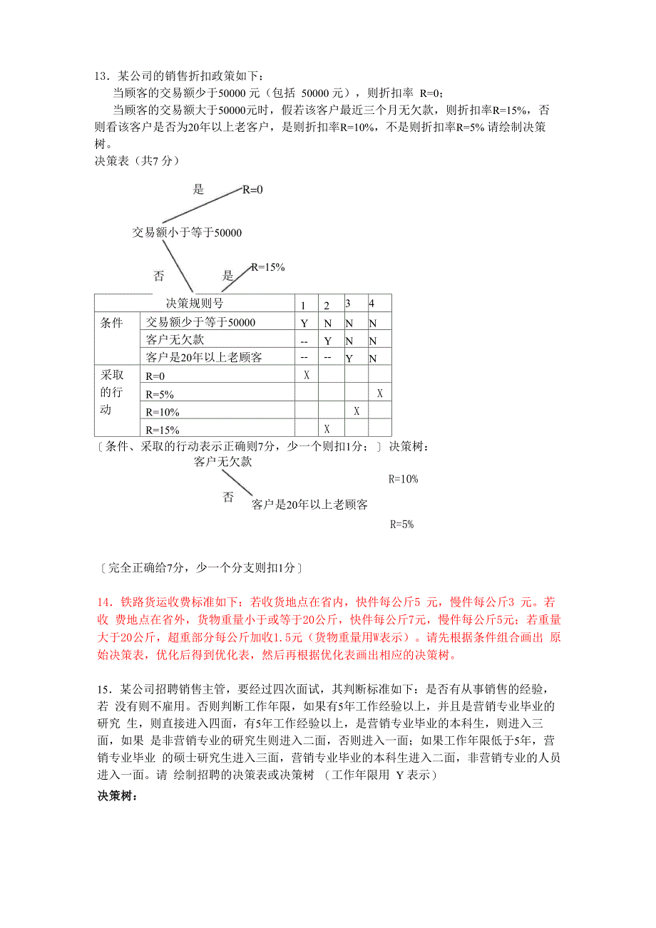 决策树题目_第2页