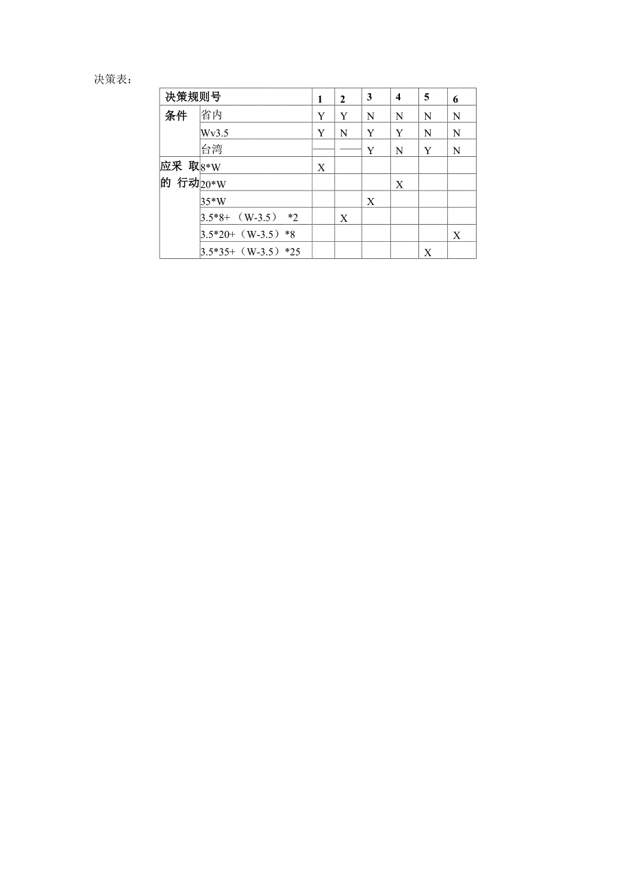 决策树题目_第4页