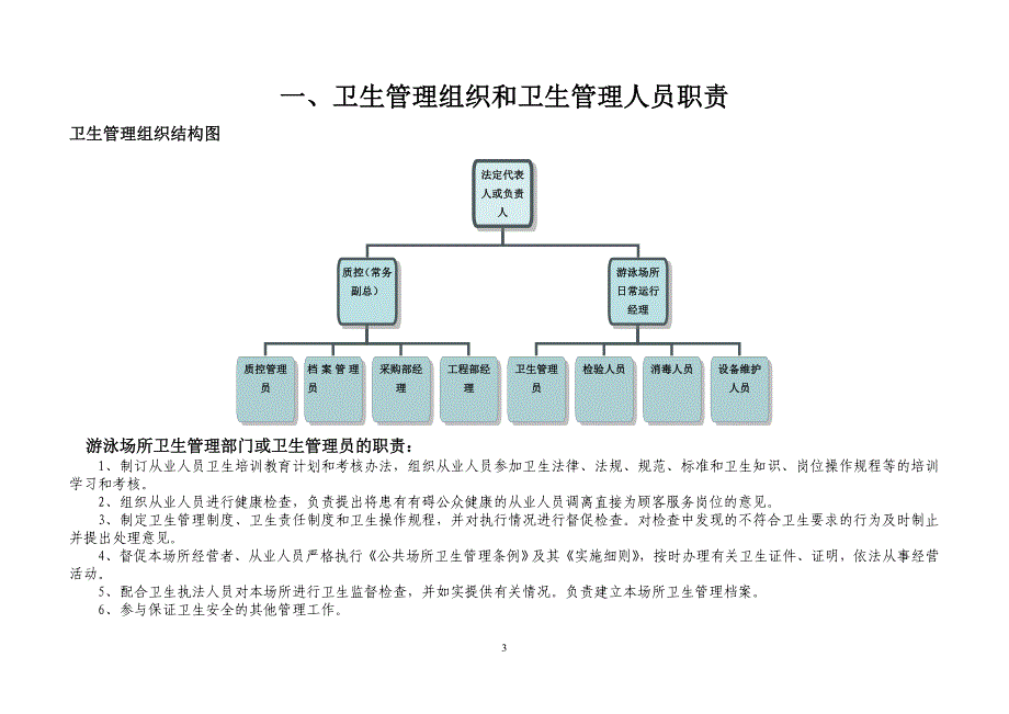 游泳场所台账.doc_第3页