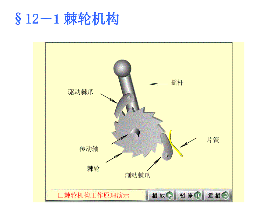 《其他常用机构》PPT课件_第4页