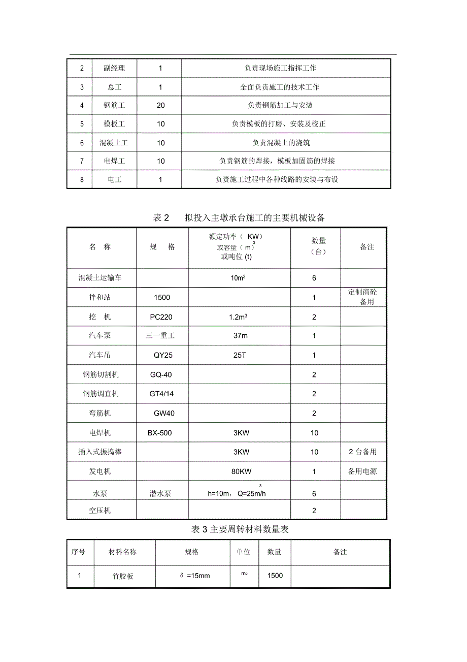 大桥主桥承台施工技术方案(修改后)_第3页